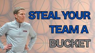 Mark Few's Spin Pivot Backdoor (Gonzaga)