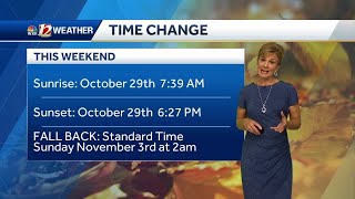 WATCH: Clouds and rain by mid week