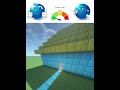 High cortisol vs Low cortisol build  #minecraft