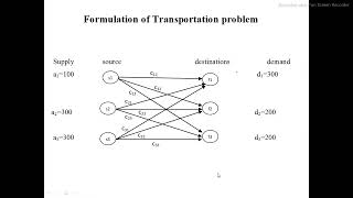 Session 2 Formulation of transportation problems