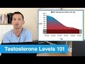 Testosterone Levels - Everything You Need To Know