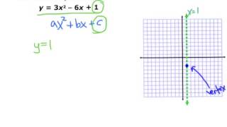 Famous SJJA 2013 Algebra I Section 9-3 Profile