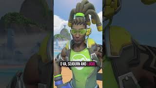 What Are the BEST Heroes in Overwatch? #overwatch  #overwatch2 #gaming #overwatchps #overwatchclips