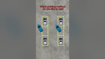 which parking method do you like to use?