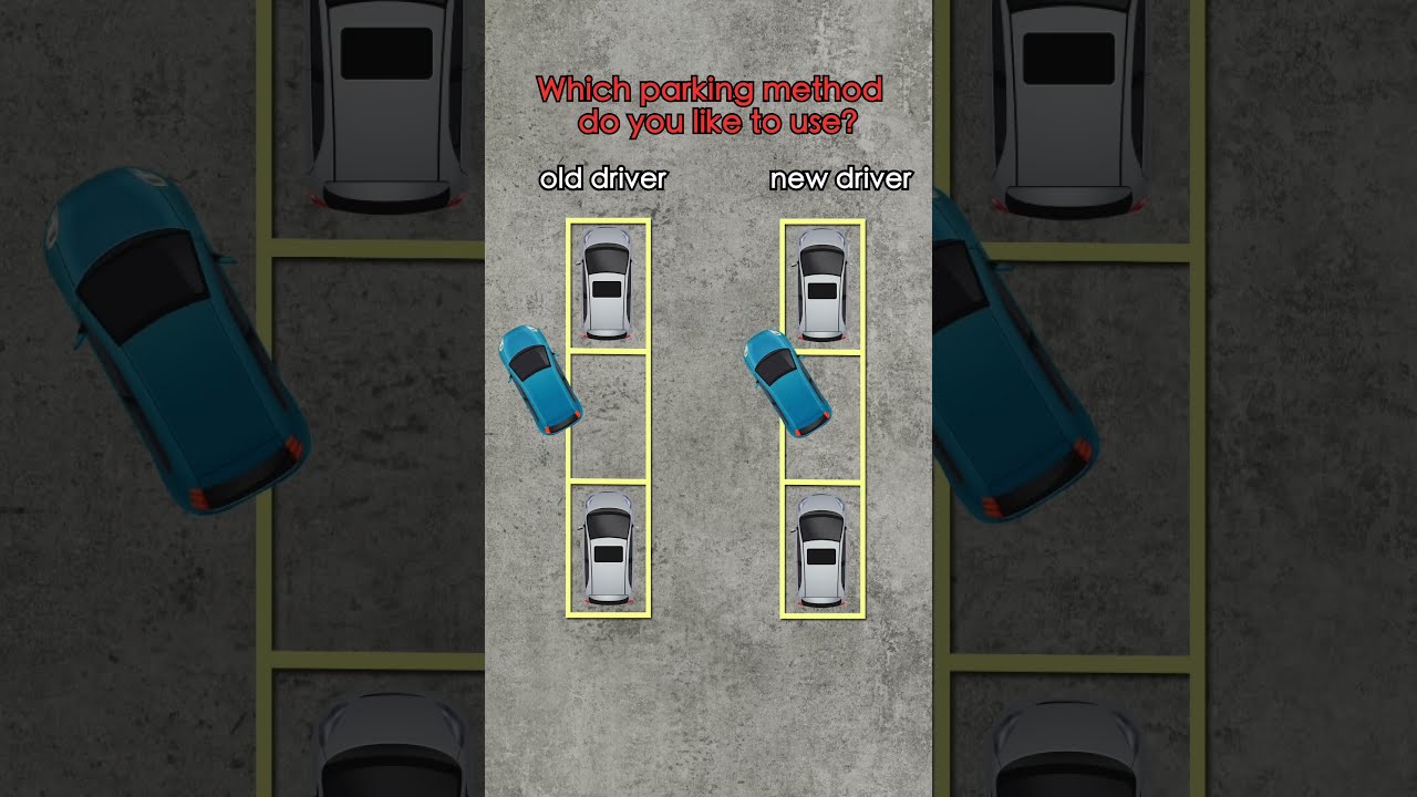 Which Parking Method Do You Like To Use 