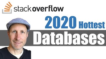 Top Databases of 2020 | StackOverflow Survey on most popular DB