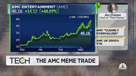 Jim Cramer comments on the AMC meme trade
