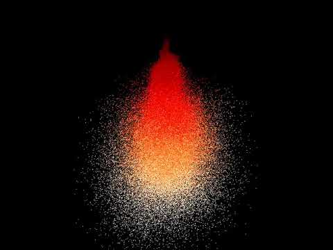 【Unity】Fire Effect using Particle Base Volume Rendering