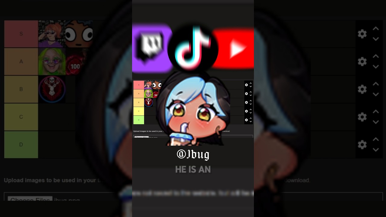 Ranking DBD Creator Killer Builds Part 7! today were looking at 