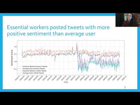 Pyt Twitter And Mental Health: A Critical Look.