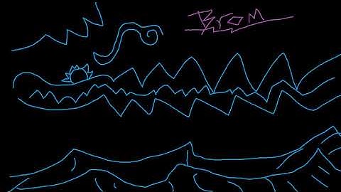 Interdimensional Transmissions