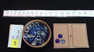 Famous Grade 2: Math Lesson #13 Addition Facts - Adding Zero Net Worth