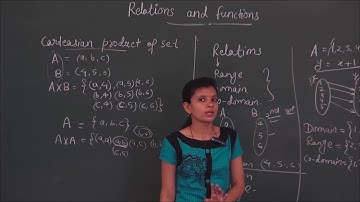 MATHS XII-1-1 Relations by Swati Mishra Pradeep Kshetrapal channel
