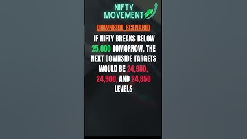 NIFTY TOMORROW 09th October| NIFTY ANALYSIS | GAP DOWN | GAP UP | THURSDAY NIFTY MOVE ?