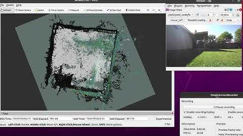Localization Testing