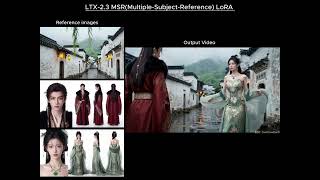 LTX-2.3 MSR(Multiple-Subject-Reference) LoRA