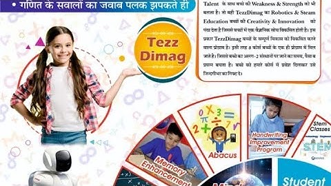 B.Sc-lst maths Trigonometry/hyperbolic function/concept & problem