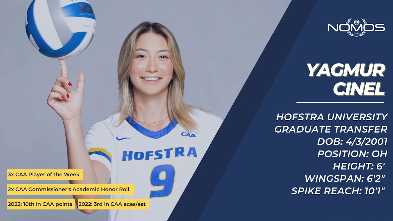 yagmur-cinel-hofstra-graduate-transfer-oh-6-ws-6-2-sr-10-1