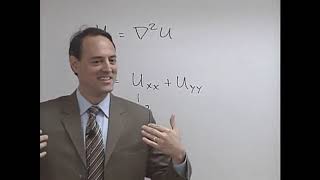 25.3 - 2D Chebychev differentiation and KRON.
