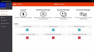 APS Platform Demonstration