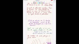 Vidéo de cours sur la propagation des ondes dans le vide : modèle de l’onde plane monochromatique