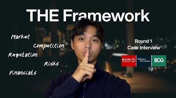 Watch me ace a Consulting case interview (and copy my approach)