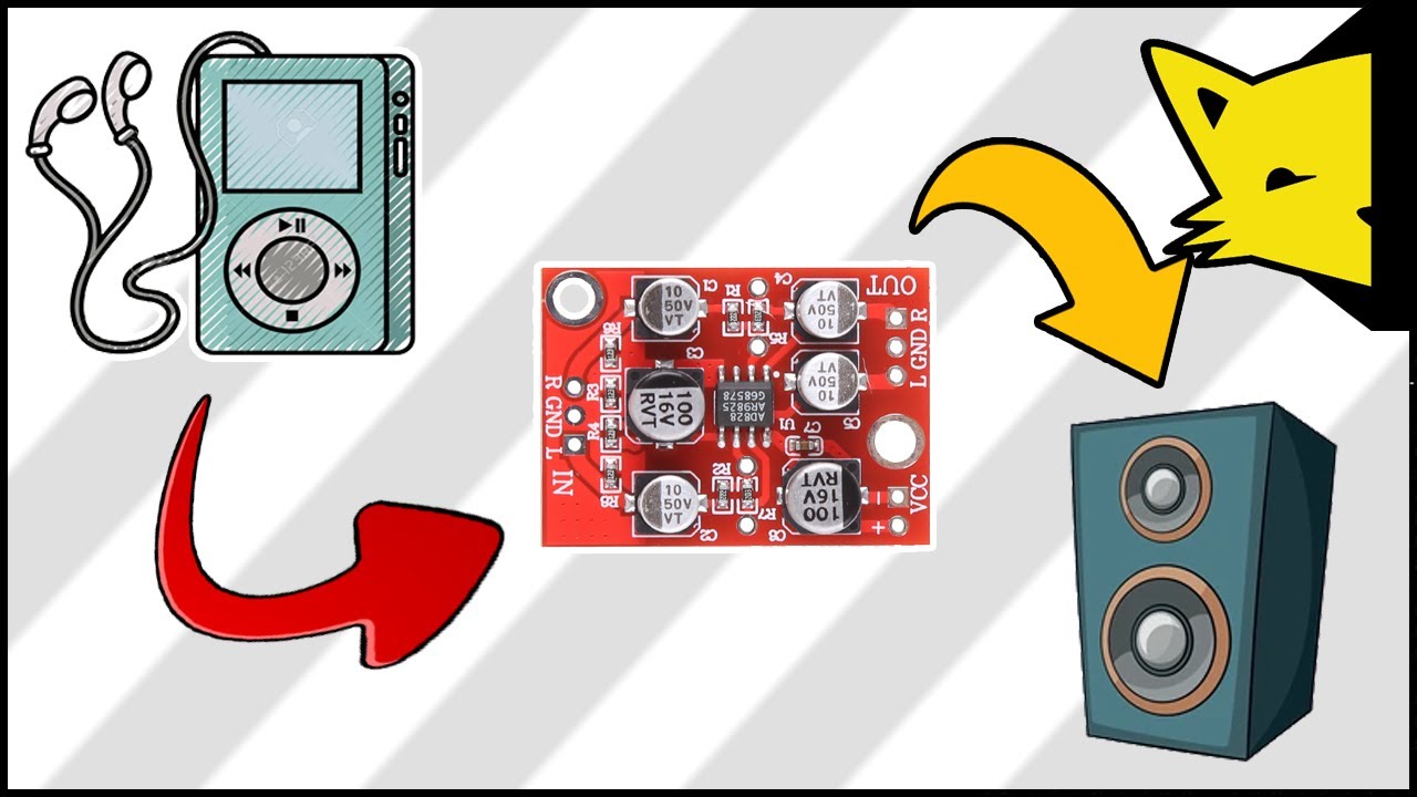 Modulo 🔉Pre-Amplificador de Audio🔊 (Ad828)