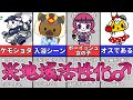 【ゆっくり解説】色々と活性化！ケモナー向けなご当地ケモノキャラ6選【ケモナー】