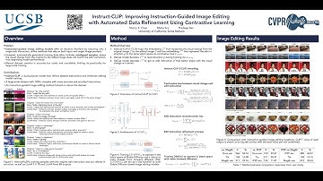 [CVPR 2025] InstructCLIP: Improving Instruction-Guided Image Editing with Automated Data Refinement