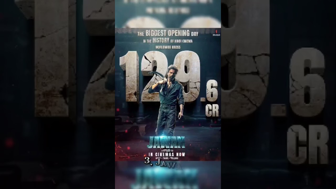 Top 7 All-time Blockbuster Movie In The India