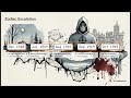 Zodiac Killer vs The Media: A Deadly Obsession