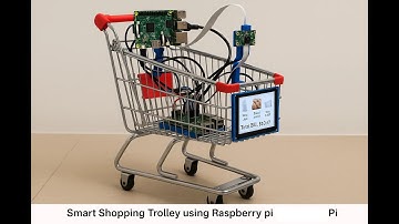 HVS-3064. Smart Shopping Trolley using Raspberry pi#imageprocessing Raspberry pi #OpenCV#web