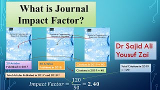 What is Journal Impact Factor and How it is calculated?