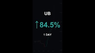 UB is up 84.5% in 1 day!⚡May 02, 2026 | #crypto #altcoins #shorts