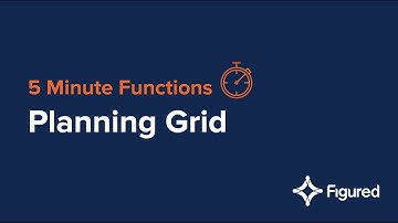Snapshots in Figured - Five Minute Functions