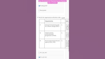 basic Environmental Engineering and Pollution week-4 Assignment Solution #nptel2025