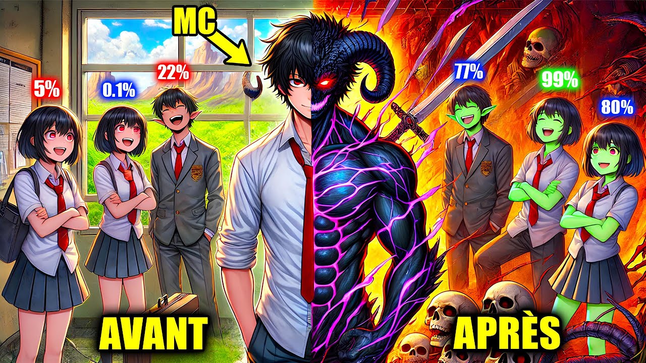 Perdant Réincarné Avec La Force Du Giga-Gobelin A Fait De Ses Agresseurs Les Esclaves Du Système