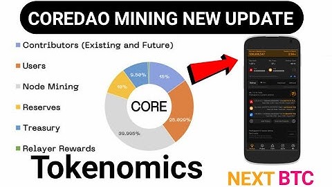 Core DAO Mining New Update || Satoshi App Core Mainnet/Tokenomics || Core Mining App withdrawal