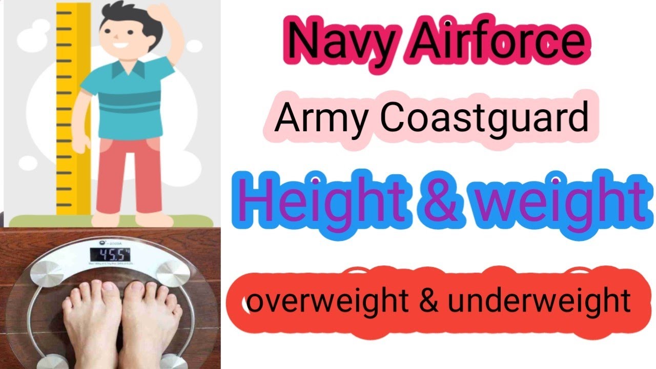 HEIGHT&Weight check in Navy/Airforce/ARMY/COASTGUARD BMI/ DEFENCE