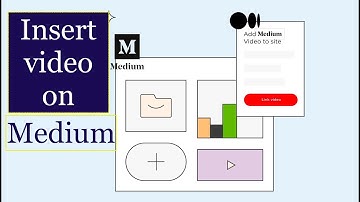 How to Add Videos to Your Medium Blog | Step-by-Step Guide