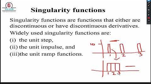 Source Free & Driven (RC RL) Circuits | Singularity Function | Unit-Step Function | Circuit Analysis