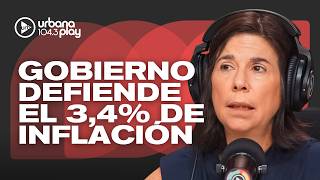 Milei y Lemoine tratan de defender el 3,4% de inflación, despidos en el SMN #DeAcáEnMás