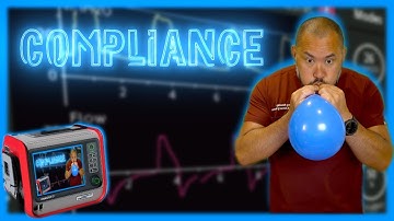 Compliance - Hamilton T1 Mechanical Ventilation Series