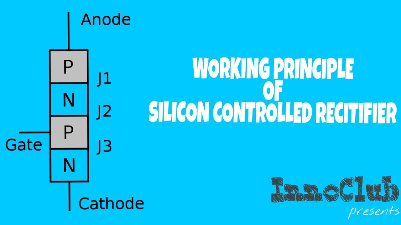 Silicon Controlled Rectifier Principle Operation: – IKCA