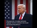 Senate Republicans Push Forward on Trump&#39;s Tax Cut Ambitions