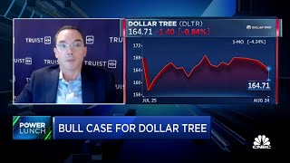 Famous (PRO) Dollar Tree or Dollar General: Two experts weigh in on which is a better buy Net Worth