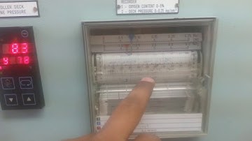 INERT GAS PANEL  (SMIT GIN 4500-0.15 FU) PART 1