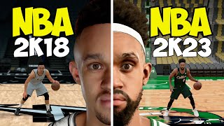 Evolution of Derrick White in NBA 2K Games (NBA 2K18 - NBA 2K23)