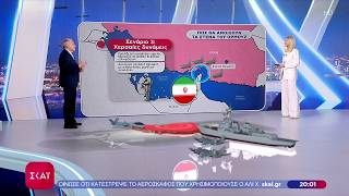 Πως Θα Ανοίξουν Τα Στενά Του Ορμούζ Βραδινό Δελτίο 16032026