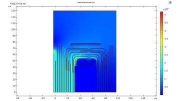 COMSOL Converter Transformer Electric Field Calculation Model